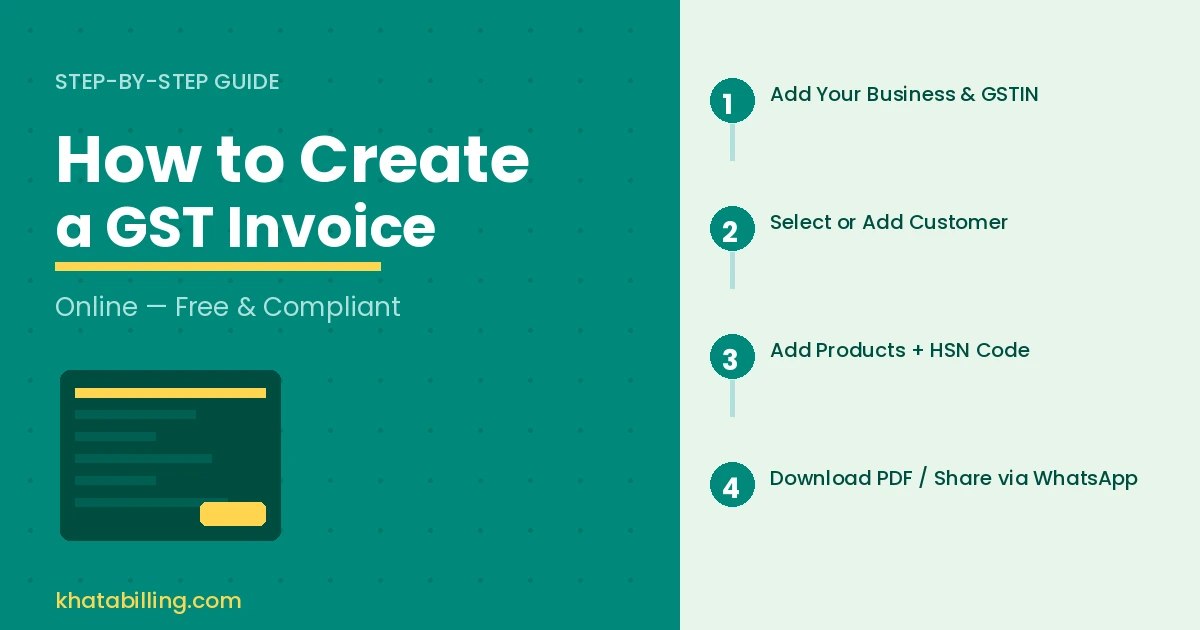 How to Create a GST Invoice Online? Step-by-Step Guide (2025)